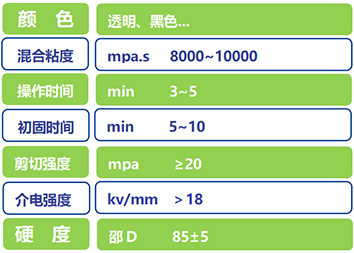 成人短视频實業結構膠BH201